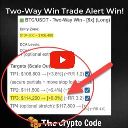 BTC +9% and HYPE +19.75% | Crypto Code Two-Way Win Update (Oct 30, 2025)